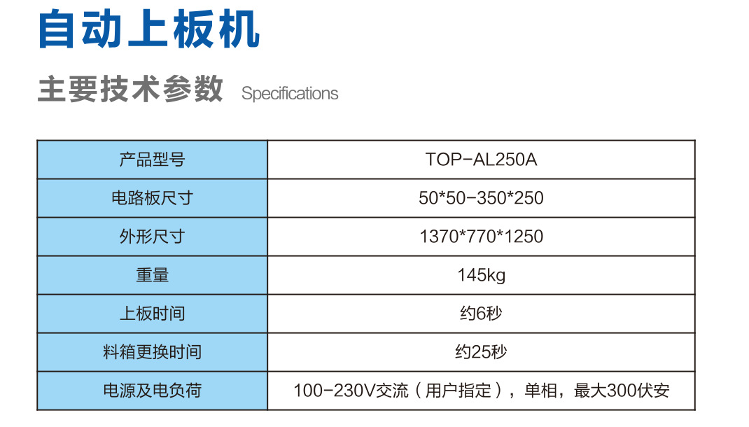 自動上板機