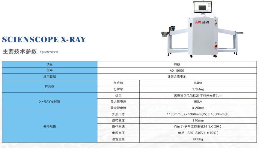 美國善思在線檢測設備